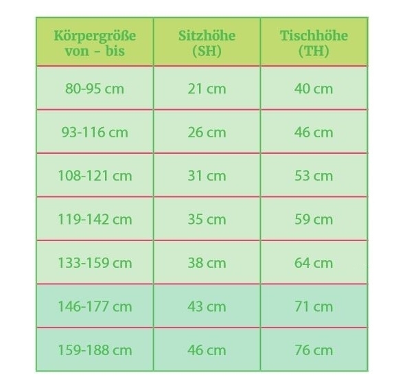 Rechteck-Tisch-Set 120 x 80 H 58cm, 6x Stapelstuhl