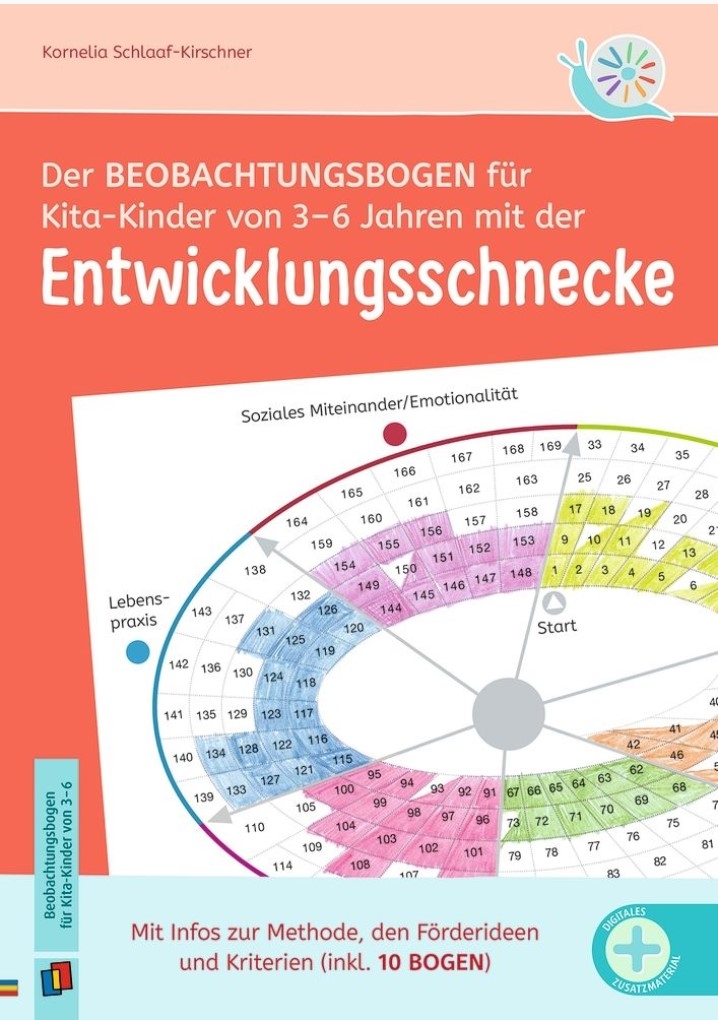 Auf einen Blick! - Der Beobachtungsbogen für Kinde